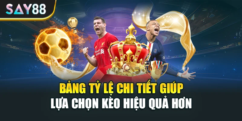 Bảng tỷ lệ chi tiết giúp lựa chọn kèo hiệu quả hơn